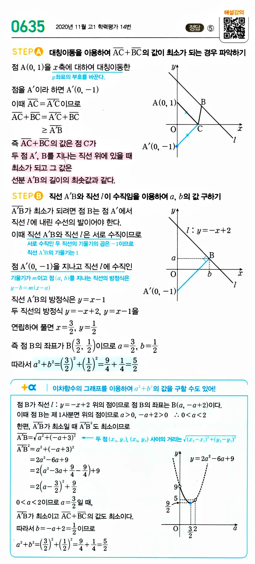 마플시너지 공통수학2 답지 636번