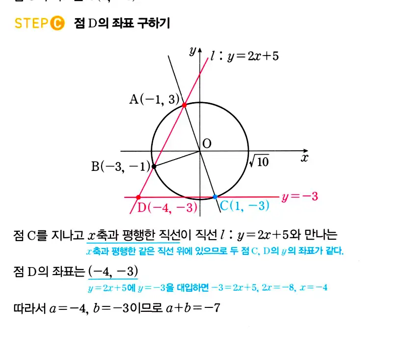 마플시너지 공통수학2 답지 670번