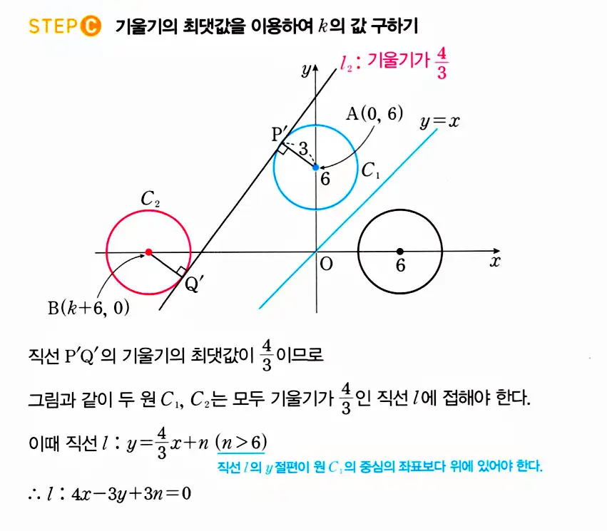 마플시너지 공통수학2 답지 674번