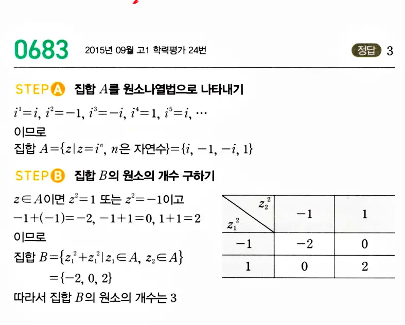 마플시너지 공통수학2 답지 684번