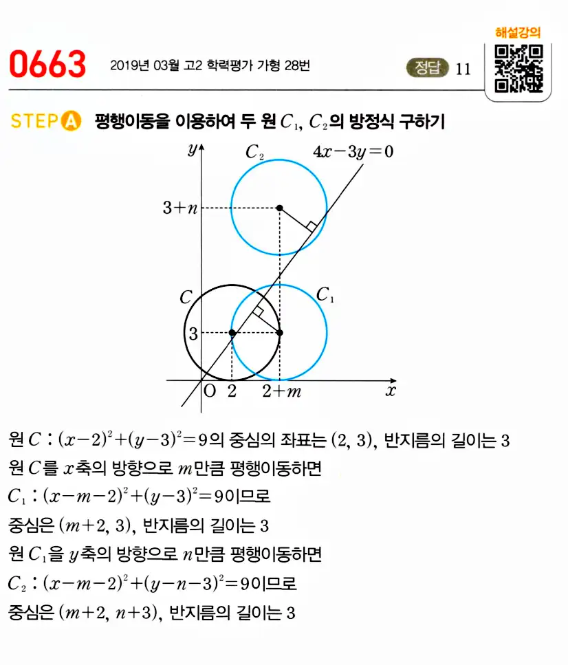 마플시너지 공통수학2 답지 664번