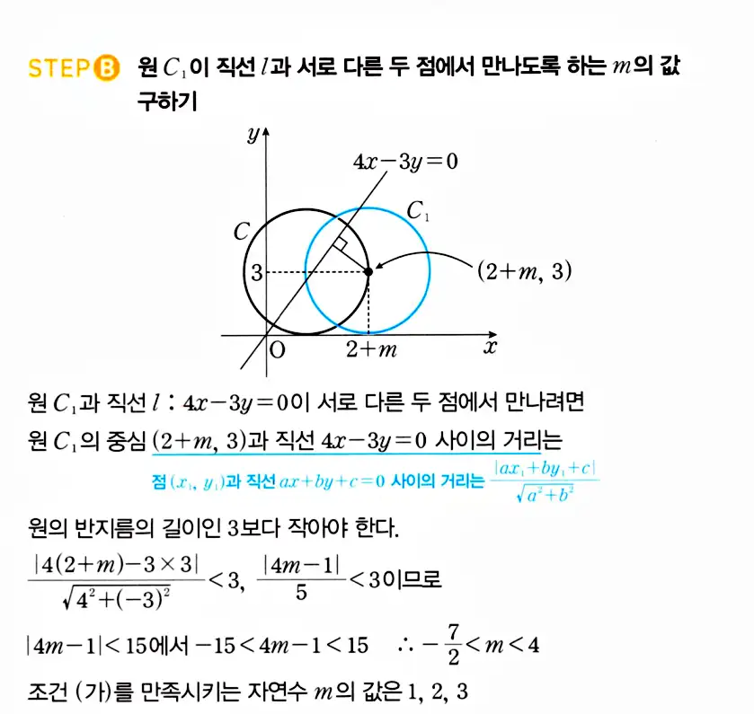 마플시너지 공통수학2 답지 665번