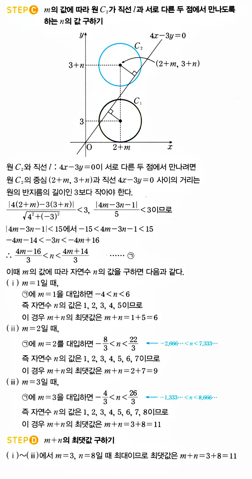 마플시너지 공통수학2 답지 666번