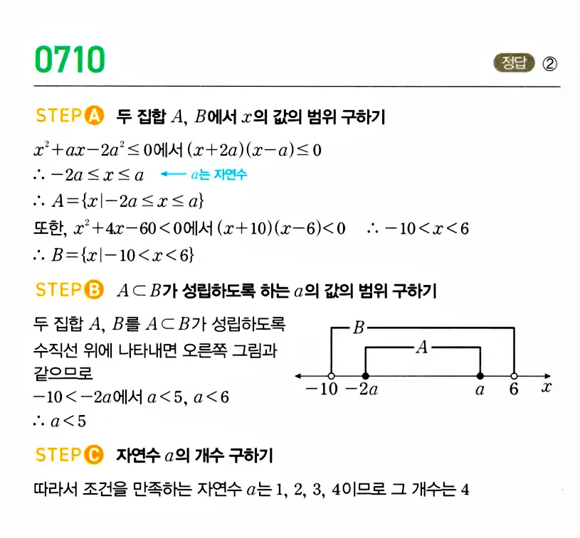마플시너지 공통수학2 답지 706번