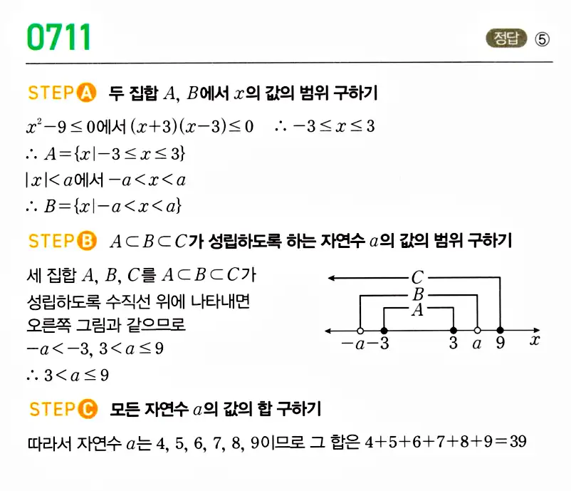 마플시너지 공통수학2 답지 707번