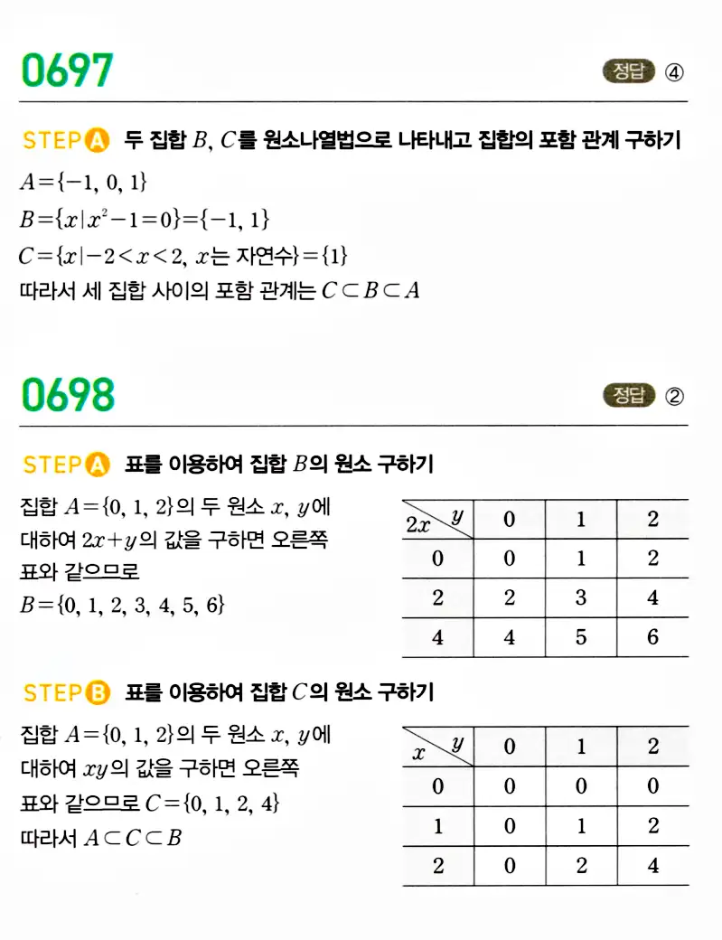마플시너지 공통수학2 답지 695번
