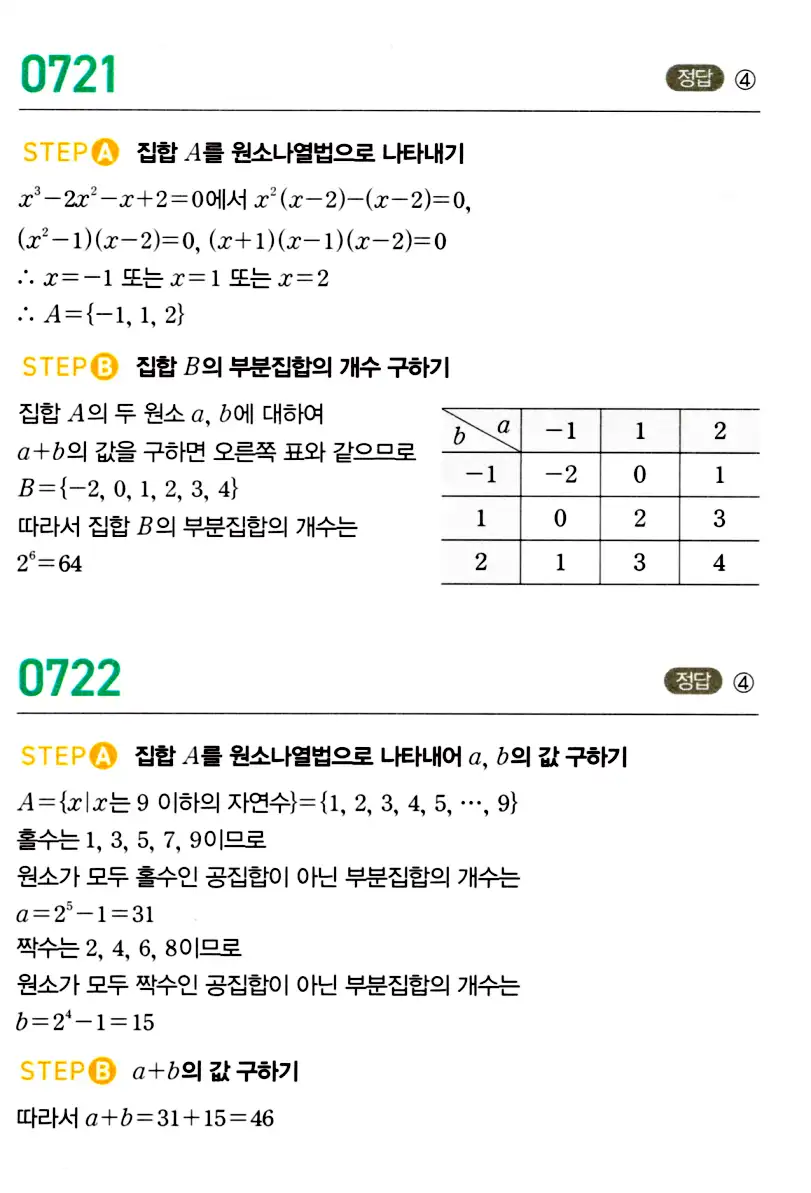 마플시너지 공통수학2 답지 721번