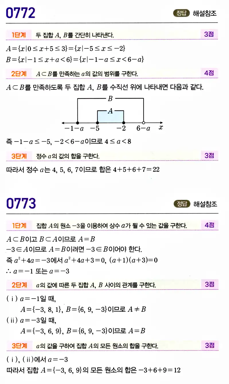 마플시너지 공통수학2 답지 768번