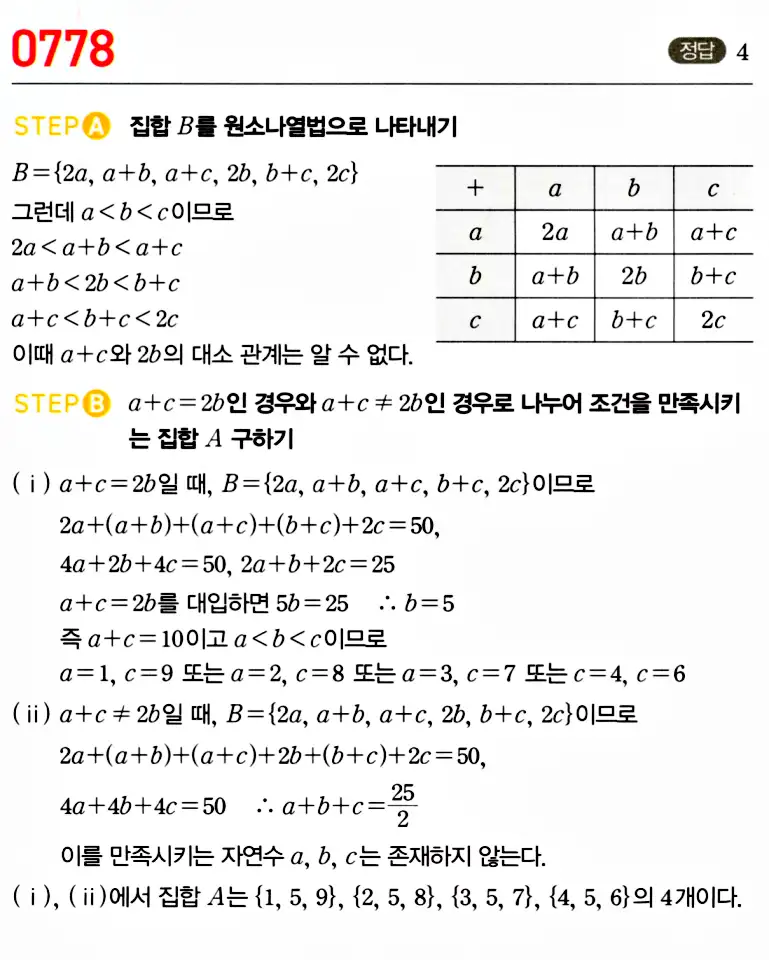 마플시너지 공통수학2 답지 772번