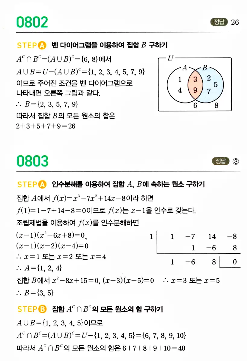 마플시너지 공통수학2 답지 781번