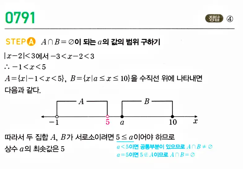 마플시너지 공통수학2 답지 792번