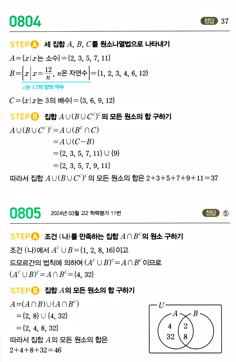 마플시너지 공통수학2 답지 799번