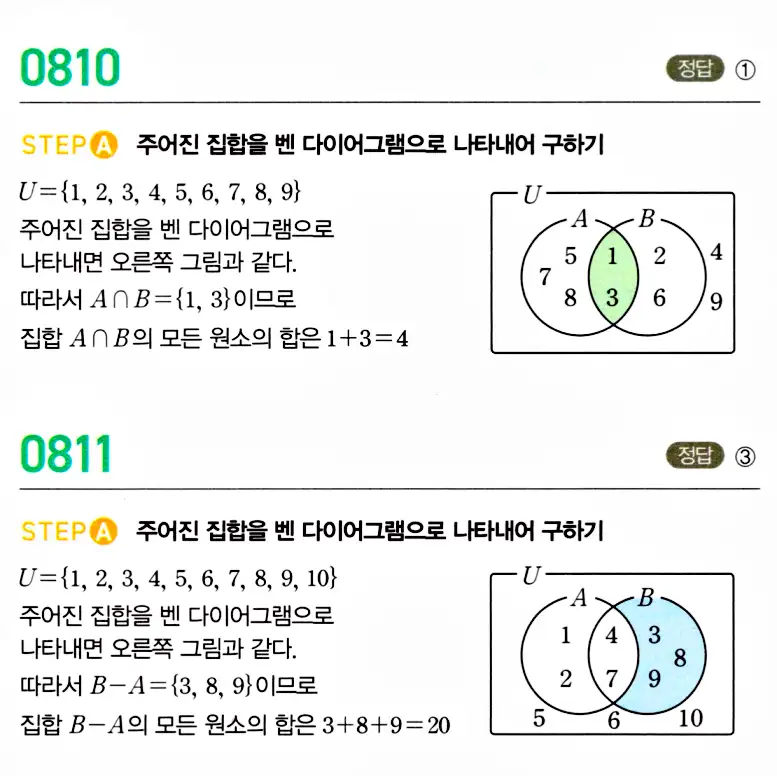 마플시너지 공통수학2 답지 805번
