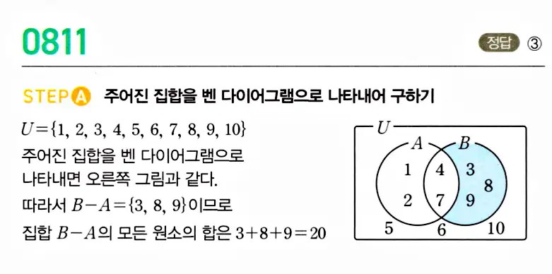 마플시너지 공통수학2 답지 812번