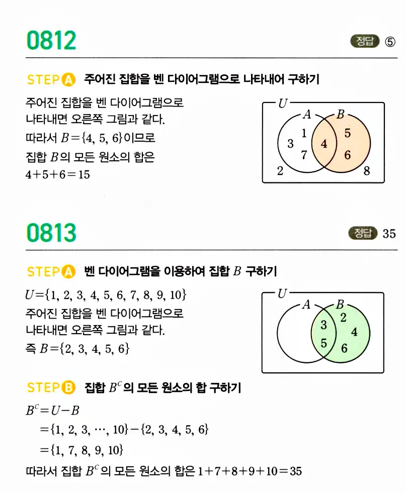 마플시너지 공통수학2 답지 813번