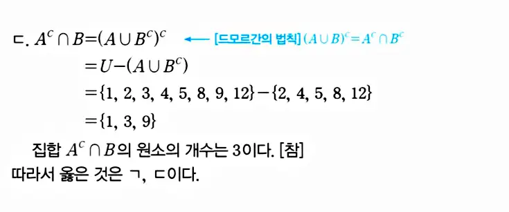마플시너지 공통수학2 답지 815번