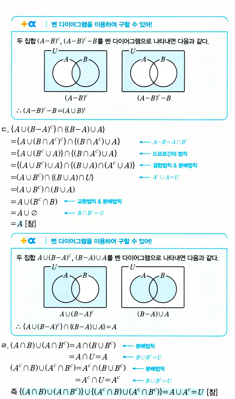마플시너지 공통수학2 답지 871번
