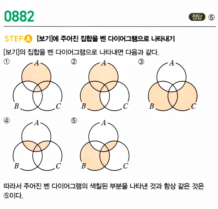 마플시너지 공통수학2 답지 881번