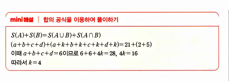 마플시너지 공통수학2 답지 889번