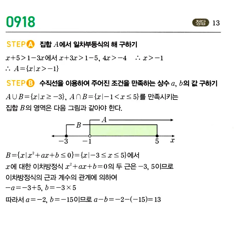 마플시너지 공통수학2 답지 914번