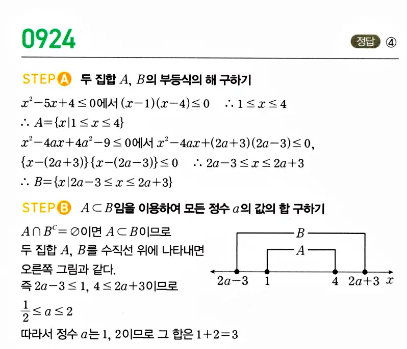 마플시너지 공통수학2 답지 919번