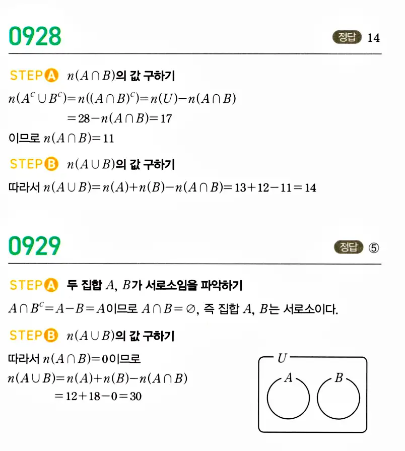 마플시너지 공통수학2 답지 922번