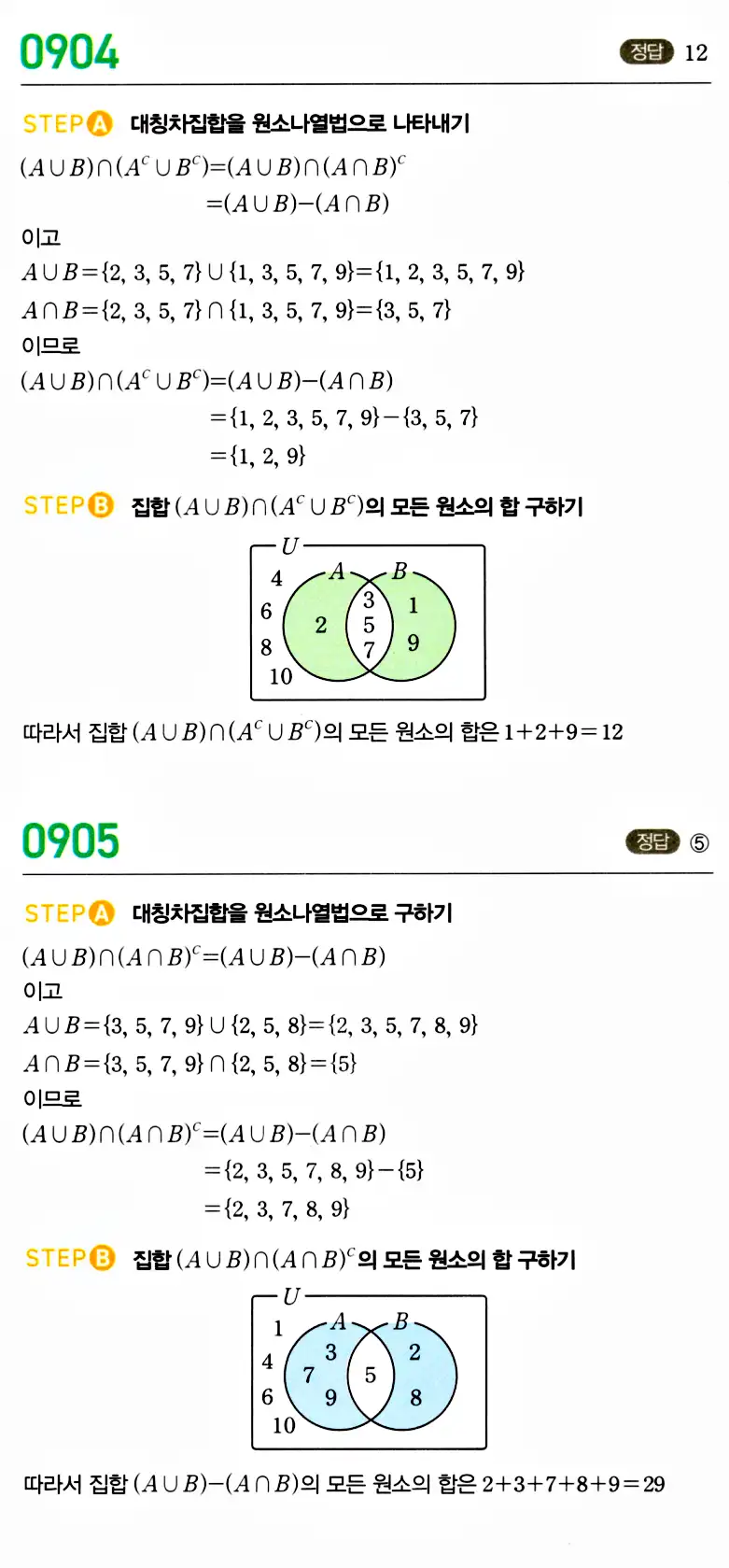 마플시너지 공통수학2 답지 904번