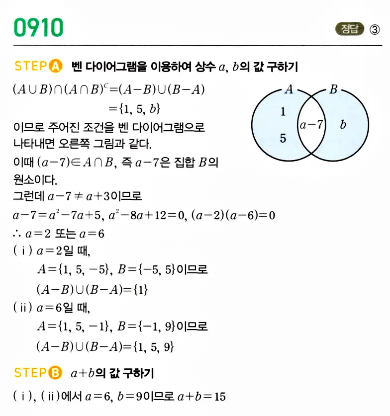마플시너지 공통수학2 답지 908번