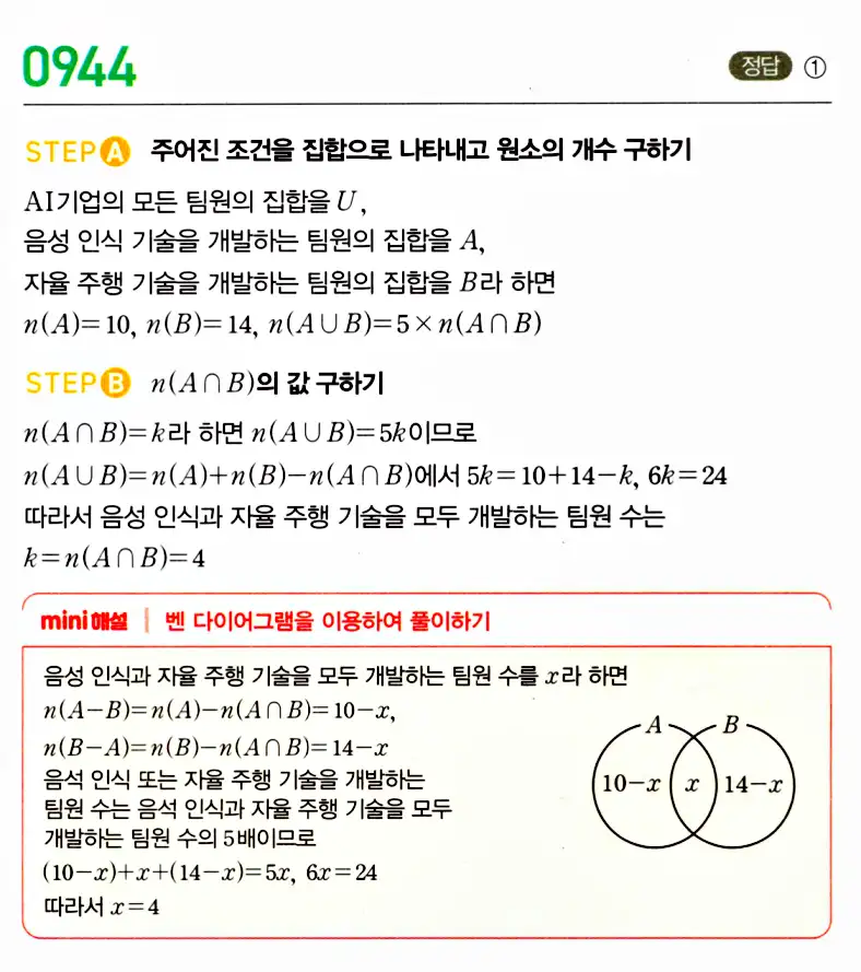 마플시너지 공통수학2 답지 941번