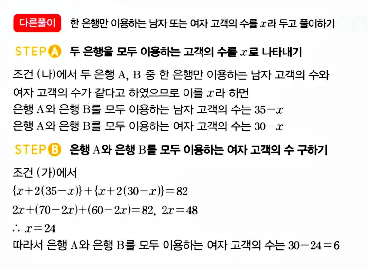 마플시너지 공통수학2 답지 946번