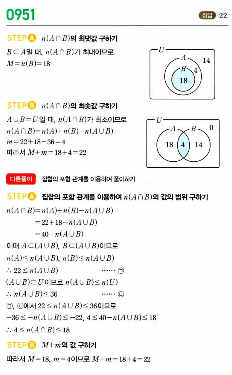 마플시너지 공통수학2 답지 947번