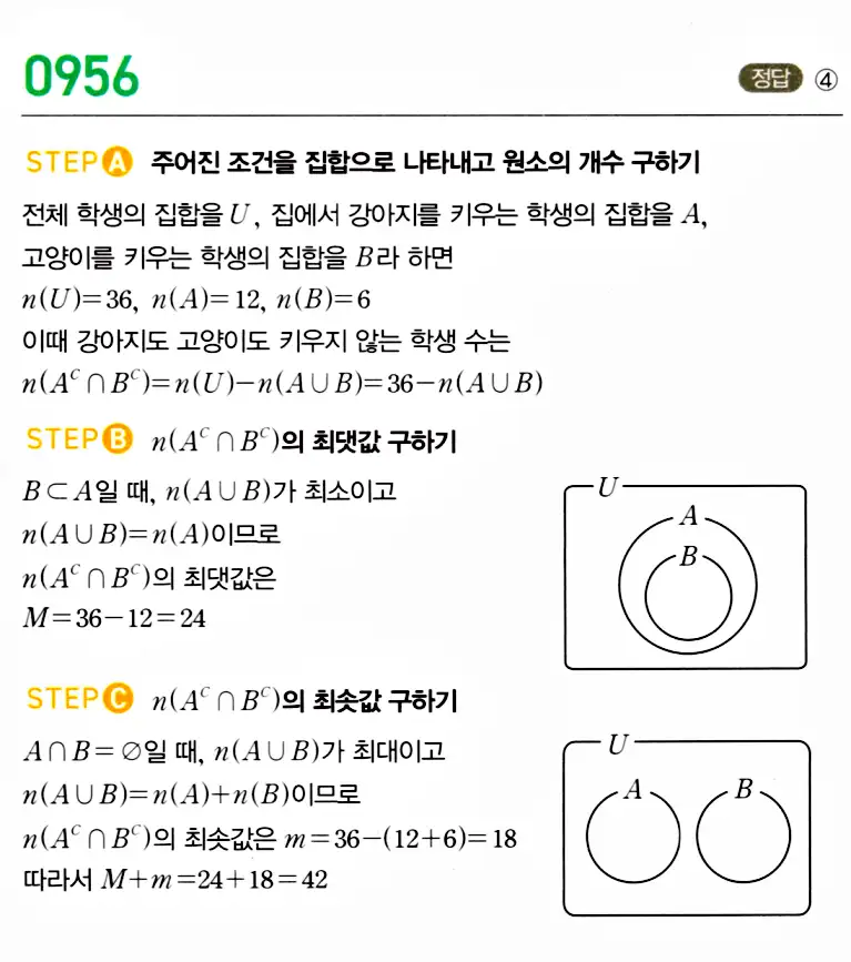 마플시너지 공통수학2 답지 952번