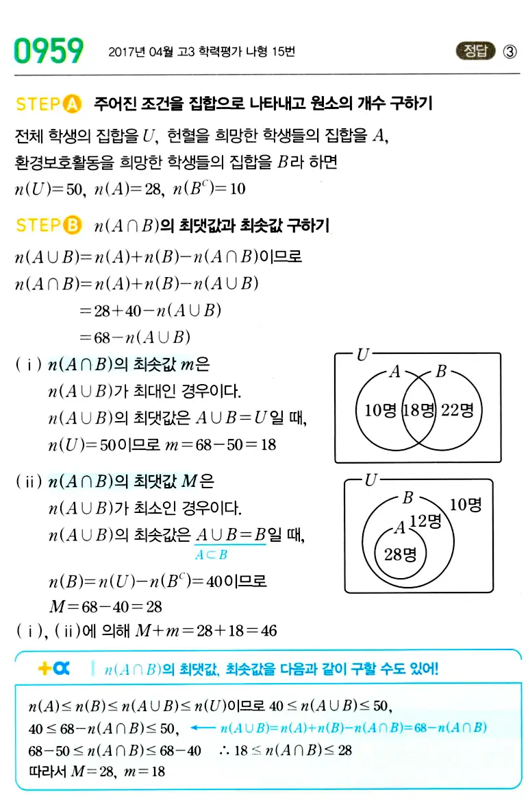 마플시너지 공통수학2 답지 955번