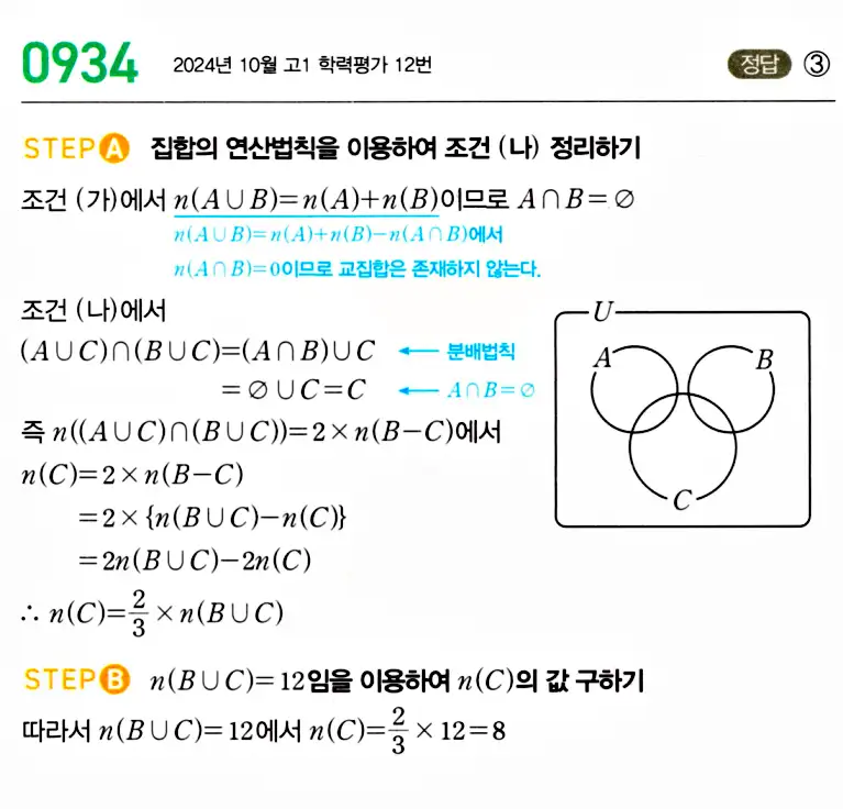 마플시너지 공통수학2 답지 934번