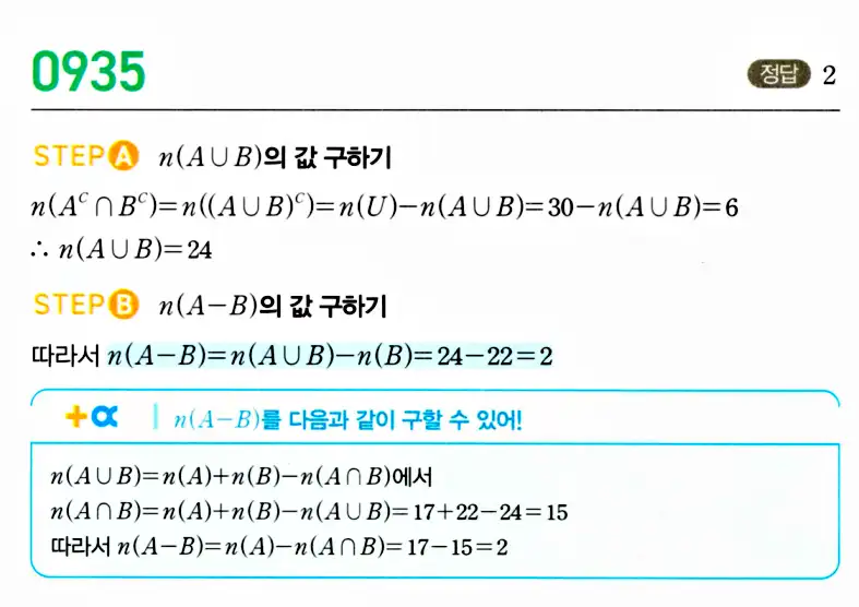 마플시너지 공통수학2 답지 935번