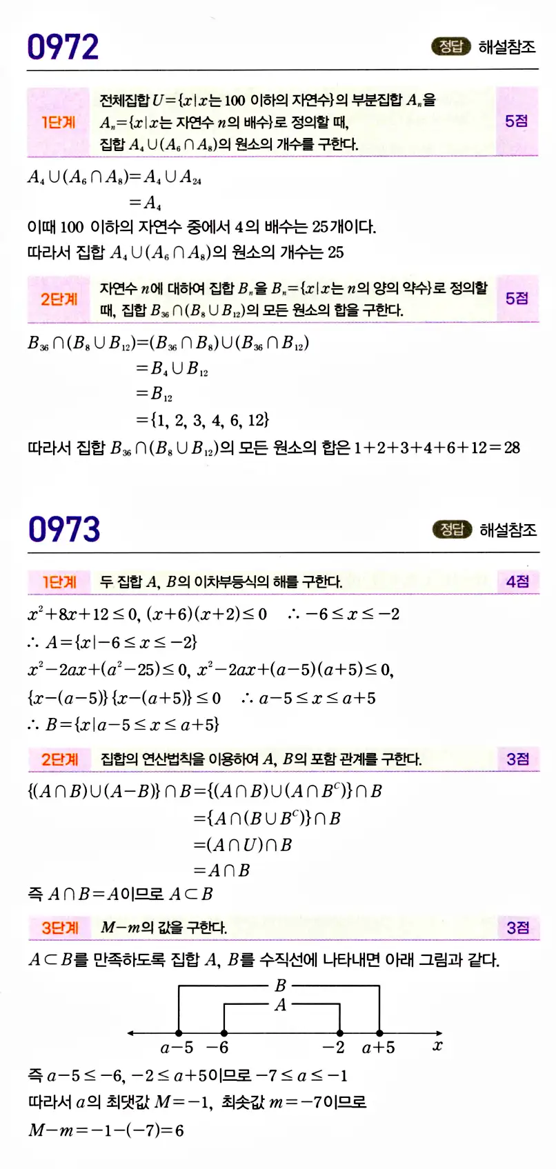 마플시너지 공통수학2 답지 971번