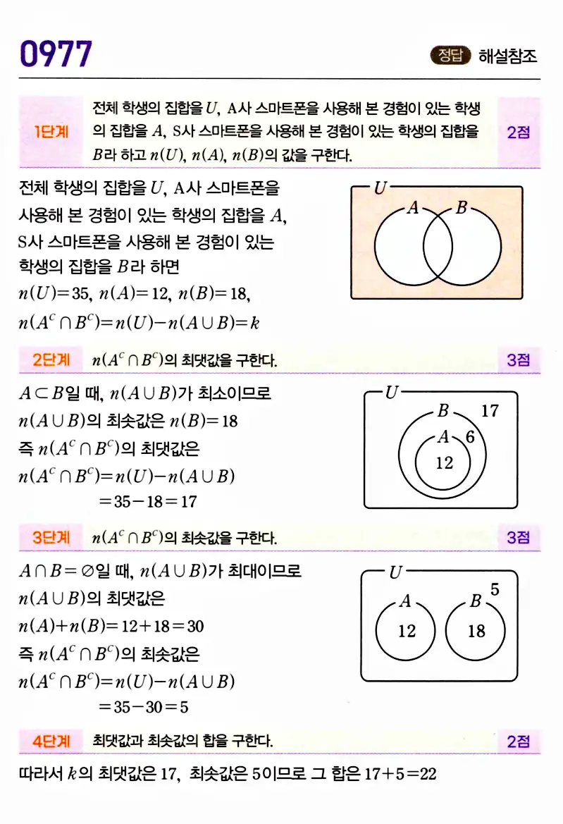 마플시너지 공통수학2 답지 974번