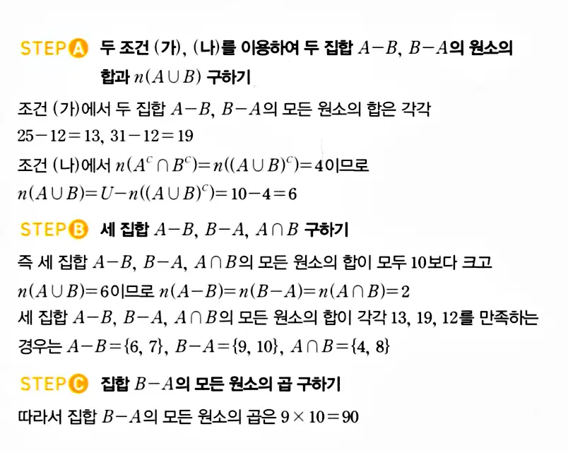 마플시너지 공통수학2 답지 980번