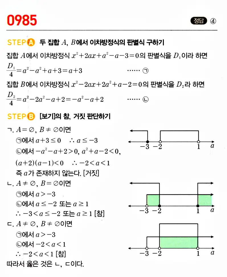 마플시너지 공통수학2 답지 981번