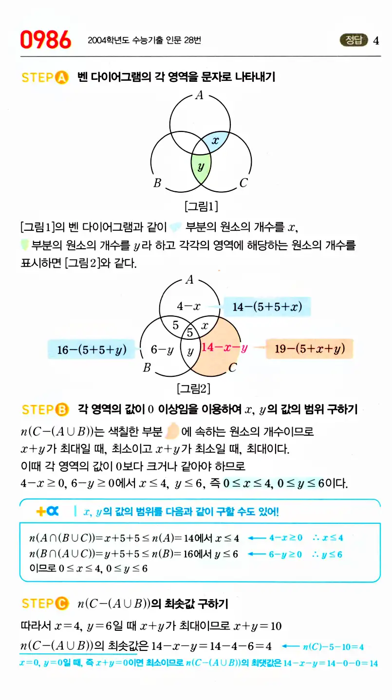마플시너지 공통수학2 답지 982번
