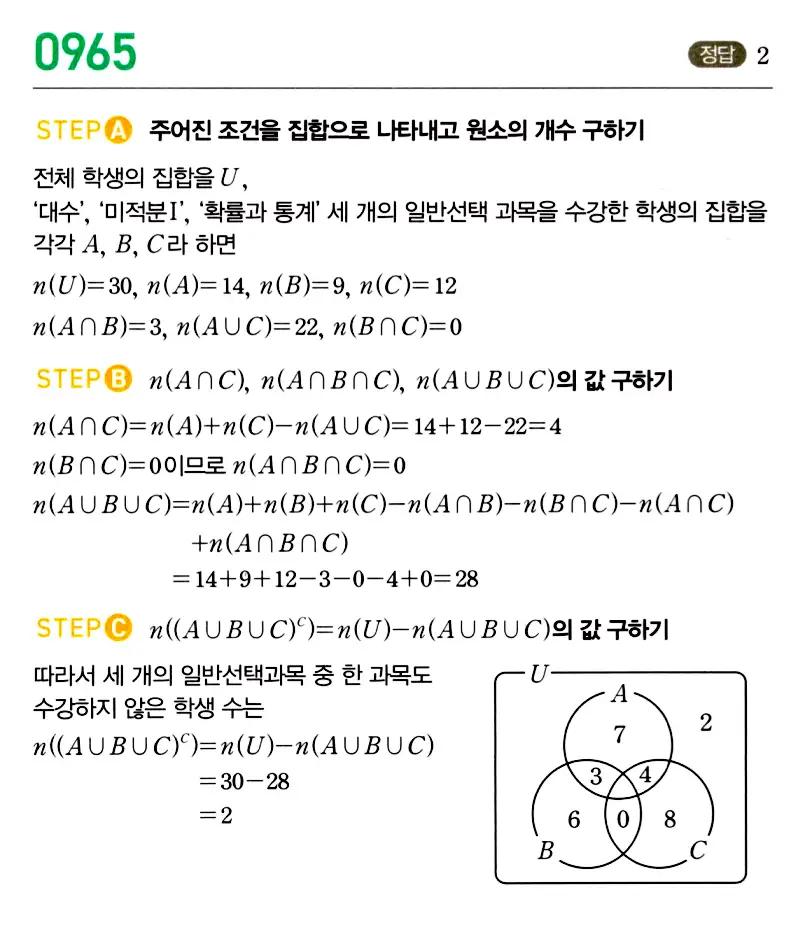 마플시너지 공통수학2 답지 965번