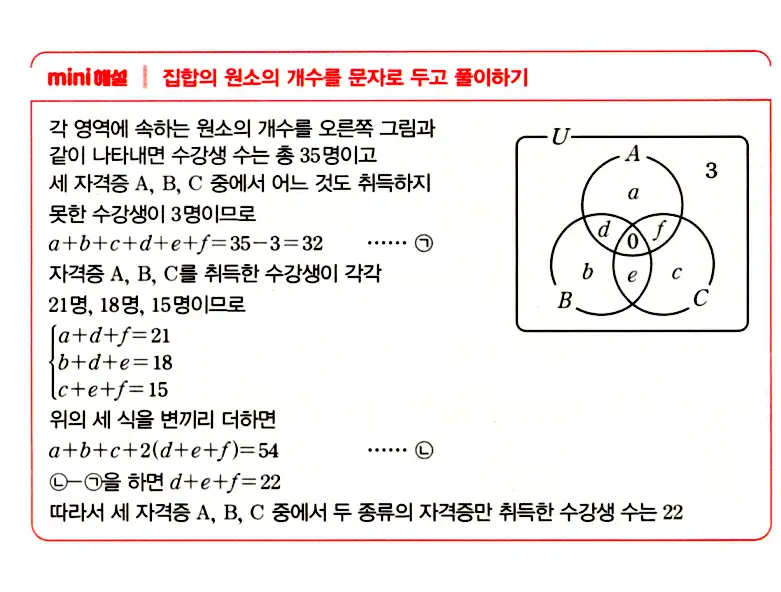 마플시너지 공통수학2 답지 967번