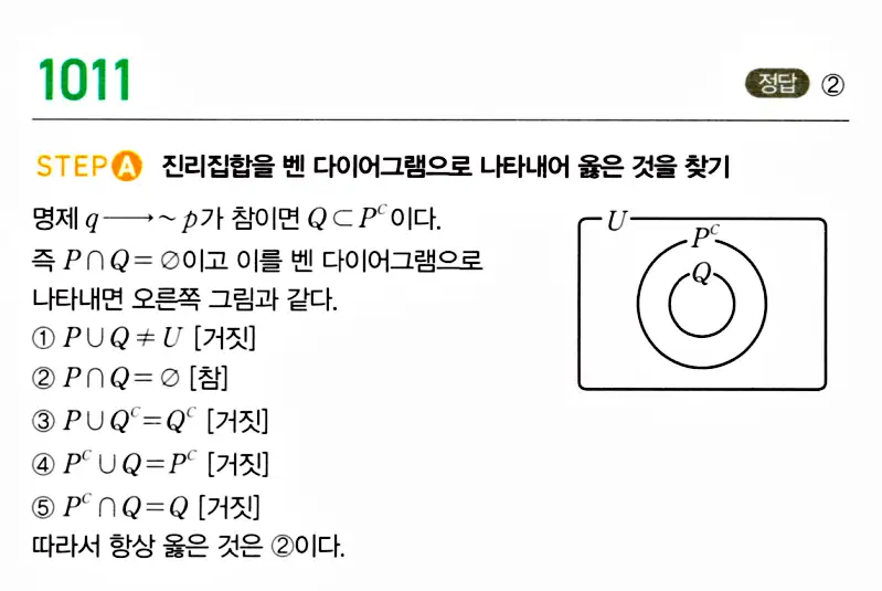 마플시너지 공통수학2 답지 1004번