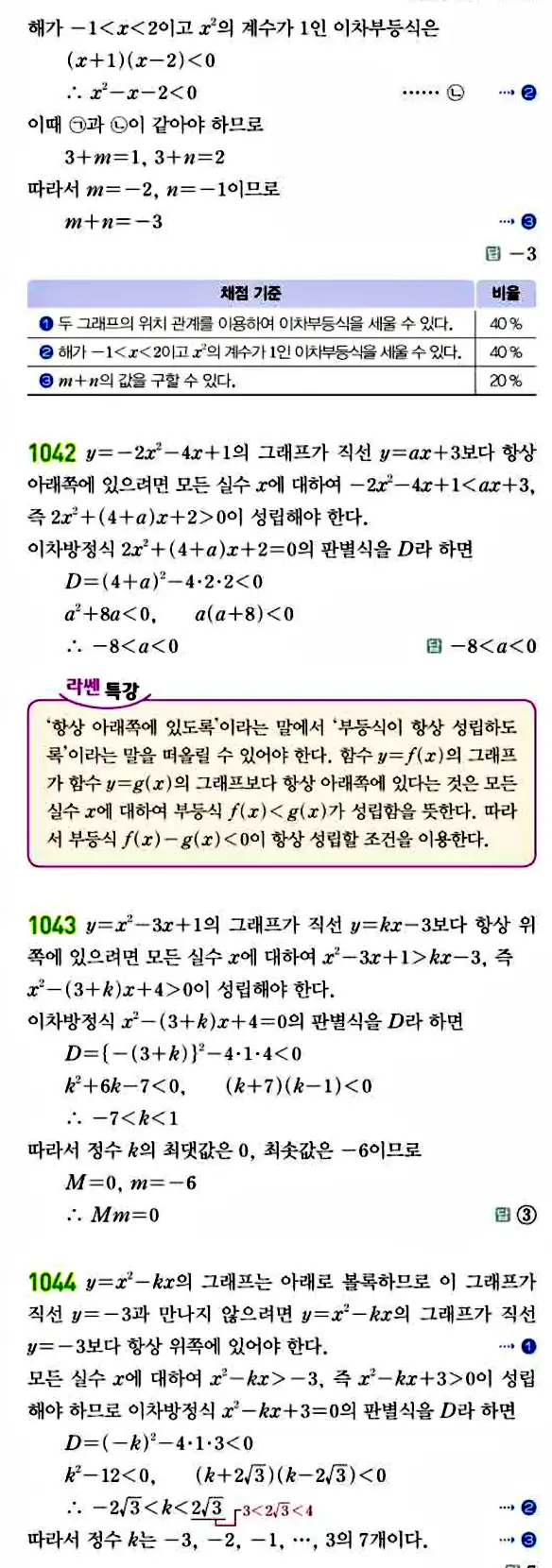라이트쎈 공통수학1 답지 214