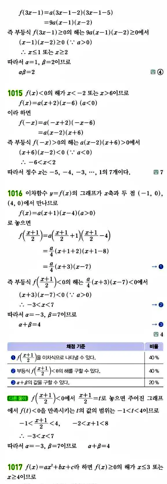 라이트쎈 공통수학1 답지 206