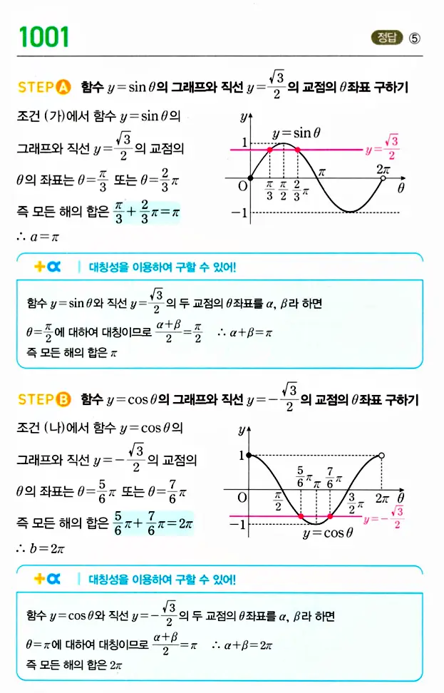 마플시너지 대수 답지 1001-1050번 1