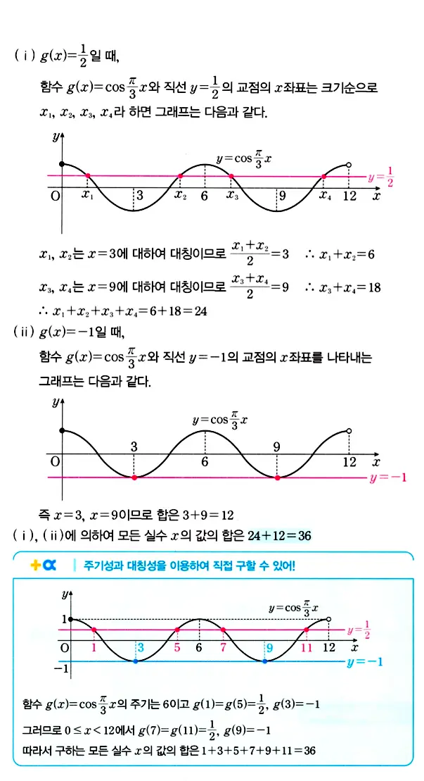 마플시너지 대수 답지 1001-1050번 33