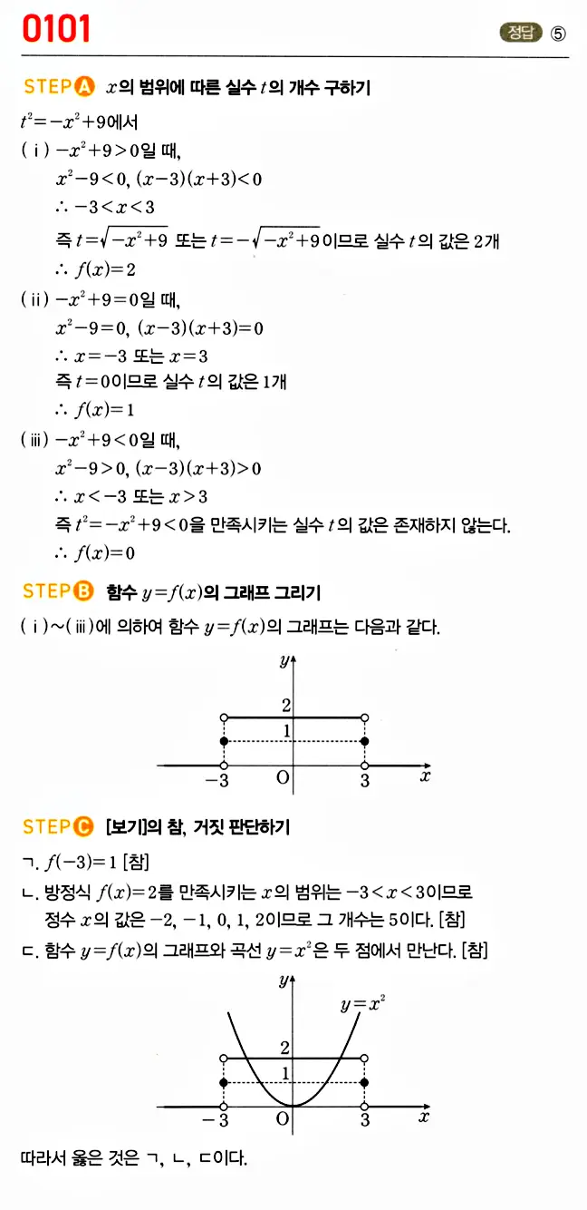 마플시너지 대수 답지 101-150번 1