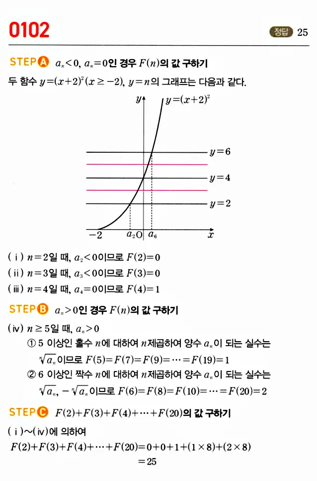 마플시너지 대수 답지 101-150번 2