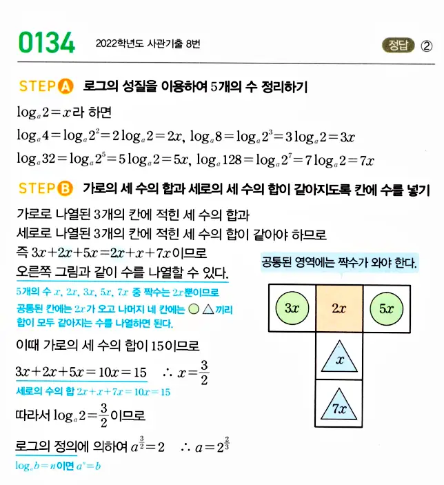 마플시너지 대수 답지 101-150번 24
